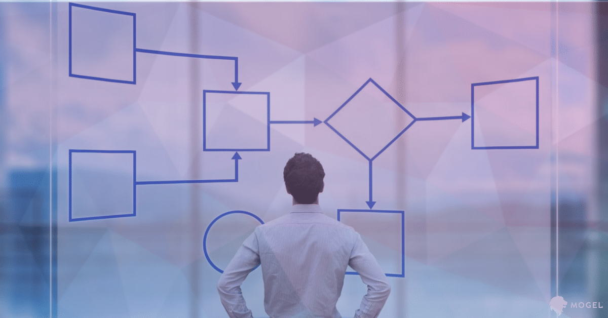 why your business processes are holding you back from rapid growth 645104e630676